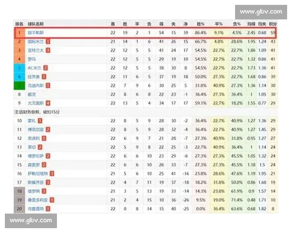 最新体育赛事实时比分更新，全网赛事战况即时掌握