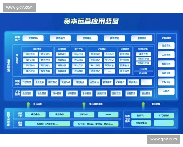 构建全球领先电竞平台生态体系驱动赛事直播互动与玩家价值全面升级
